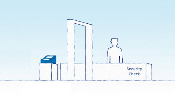 Image of security checkpoint