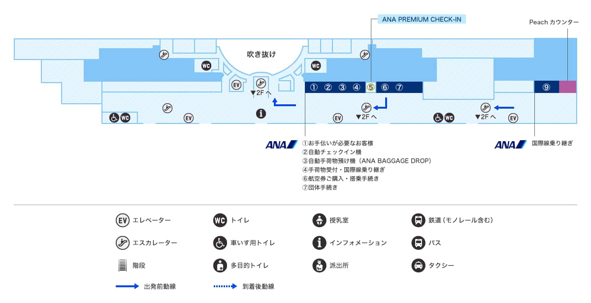 3階 チェックインフロアにあるANA国内線カウンター5番に「お手伝いが必要なお客様専用カウンター」がございます。
