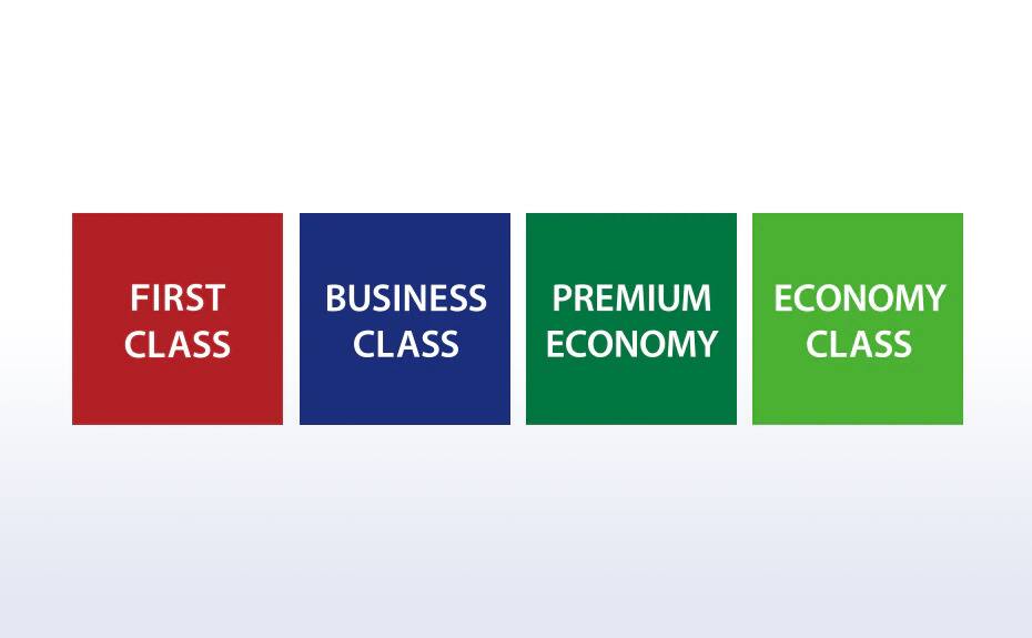 FIRST CLASS・BUSINESS CLASS・PREMIUM ECONOMY・ECONOMY CLASS