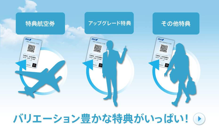 マイル活用法イメージ