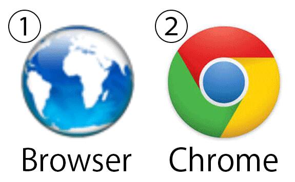 1 Browser icon 2 Chrome icon