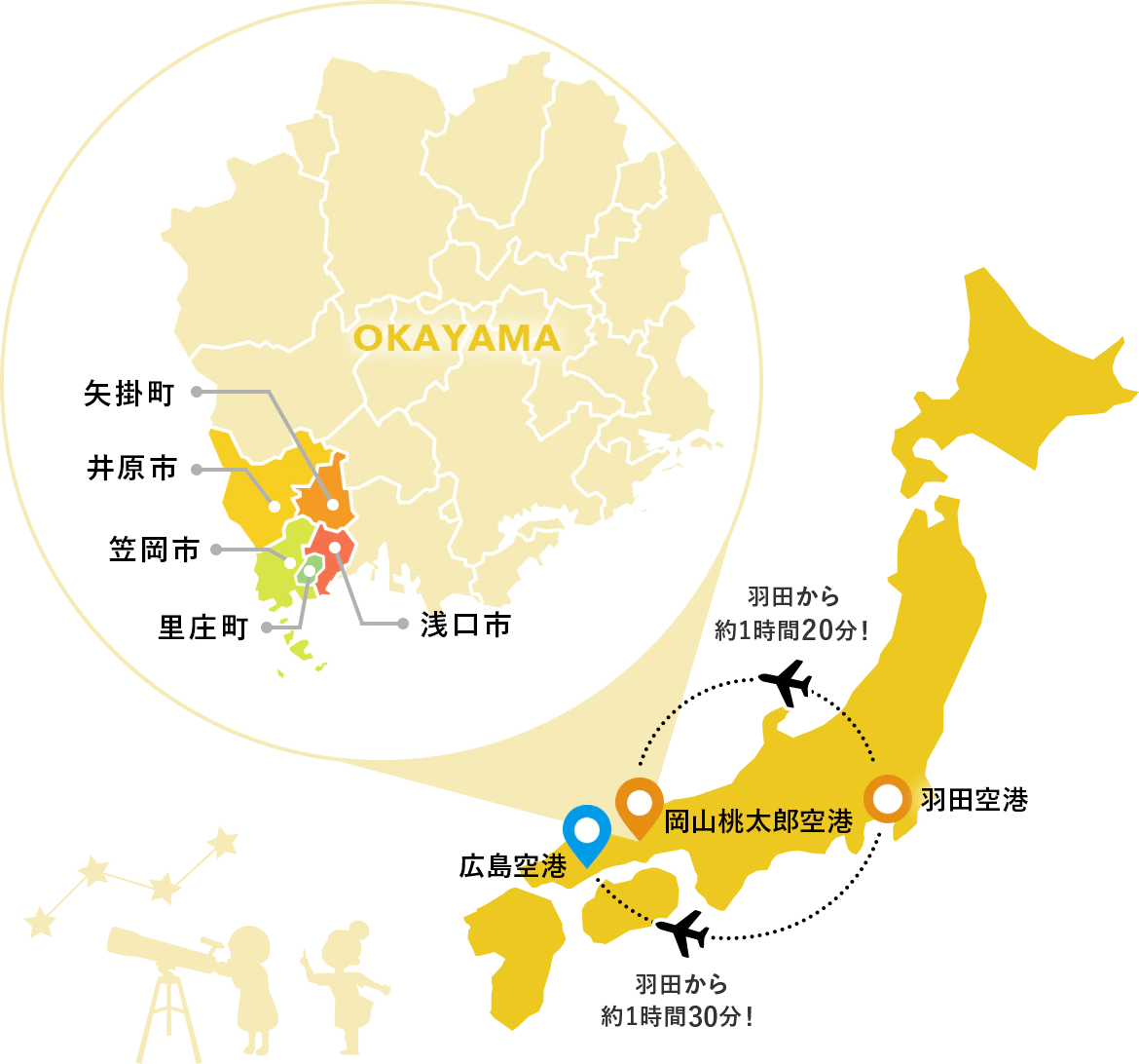 岡山県・井笠エリアの地図 羽田空港から岡山桃太郎空港まで飛行機で約1時間20分！ 羽田空港から広島空港まで飛行機で約1時間30分！