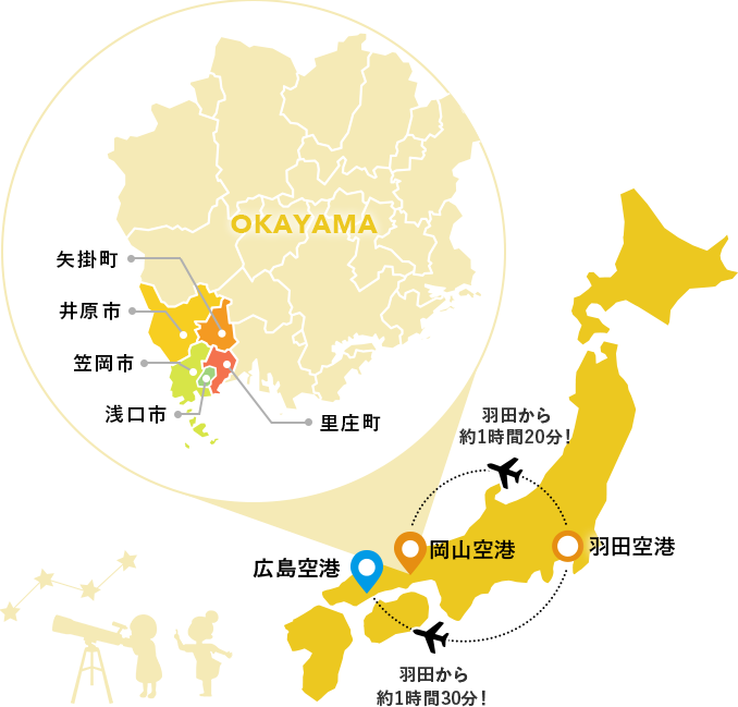 岡山県・井笠エリアの地図 羽田空港から岡山桃太郎空港まで飛行機で約1時間20分！ 羽田空港から広島空港まで飛行機で約1時間30分！
