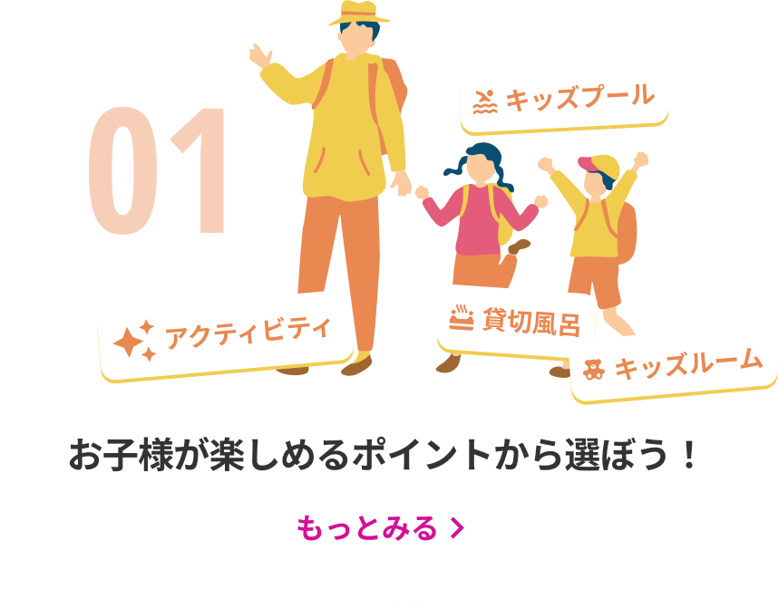 子供が楽しむポイントから選ぼう！