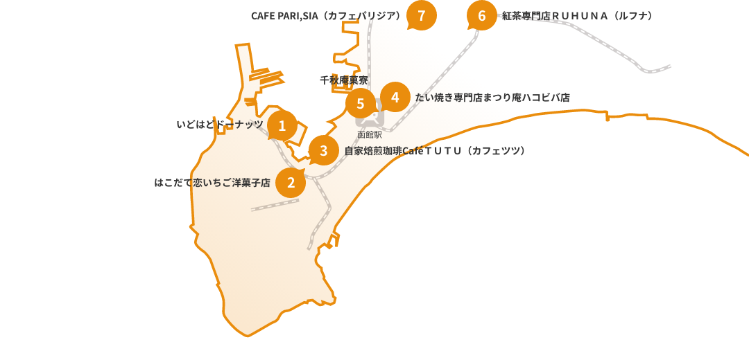 スイーツコース