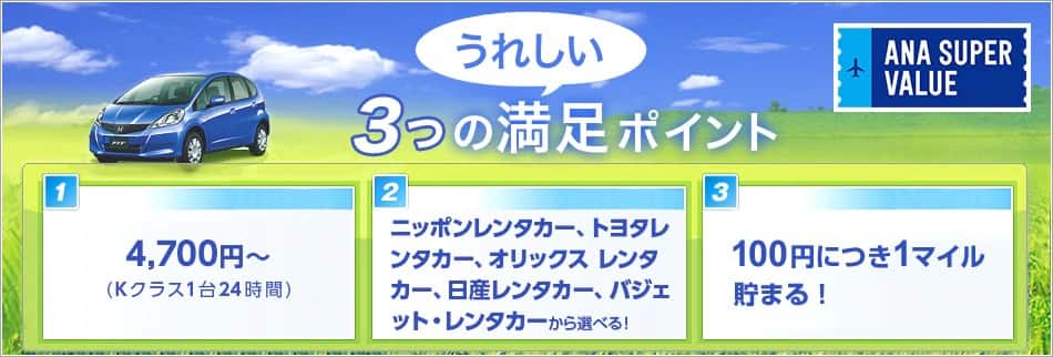 うれしい ３つの満足ポイント ANA SUPER VALUE 1. 4,700円～ （Kクラス1台24時間） 2. 日本レンタカー、トヨタレンタカー、オリックスレンタカー、日産レンタカー、バジェットレンタカーから選べる！ 3. 100円につき1マイル貯まる！