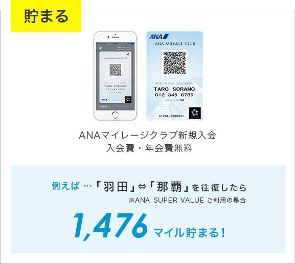 貯まる ANAマイレージクラブ新規入会 入会費・年会費無料 例えば…「羽田」⇔「那覇」を往復したら1,476マイル貯まる！※ANA SUPER VALUE ご利用の場合