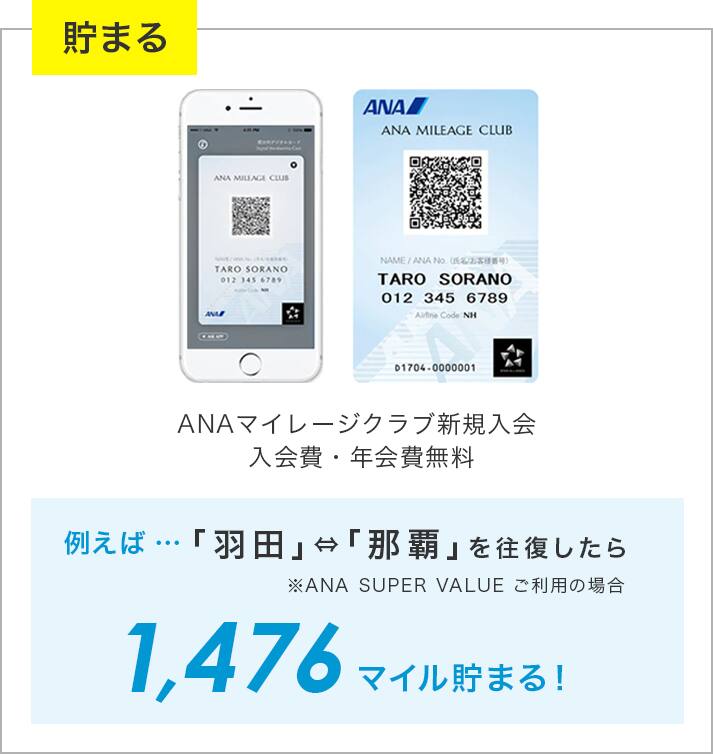 貯まる ANAマイレージクラブ新規入会 入会費・年会費無料 例えば…「羽田」⇔「那覇」を往復したら1,476マイル貯まる！※ANA SUPER VALUE ご利用の場合