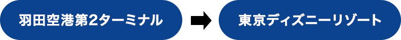 羽田空港第2ターミナル → 東京ディズニーリゾート