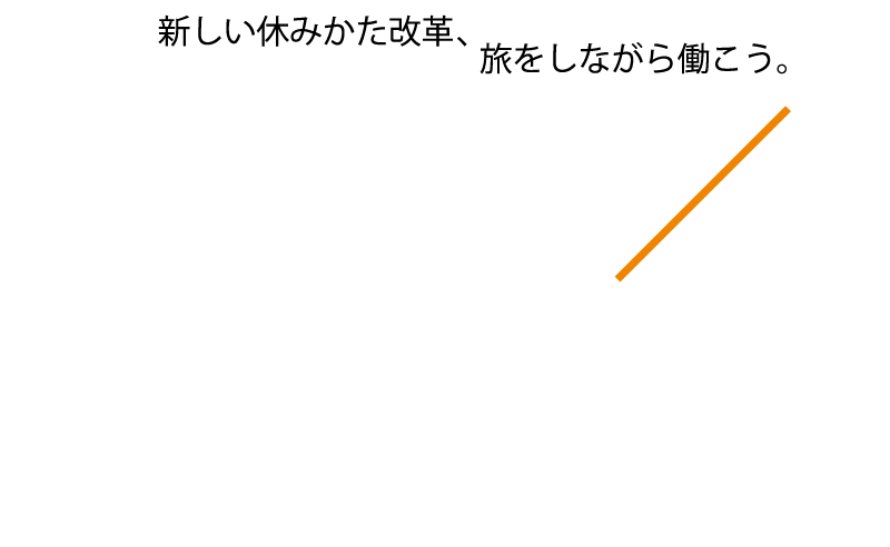 ワーケーションin九州