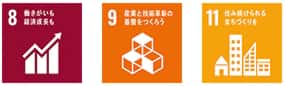 8．働きがいも経済成長も 9．産業と技術革新の基盤をつくろう 11．住み続けられるまちづくりを