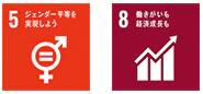 5．ジェンダー平等を実現しよう 8．働きがいも経済成長も