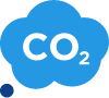 CO2