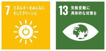 7.エネルギーをみんなにそしてクリーンに 13.気候変動に具体的な対策を