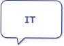 IT
