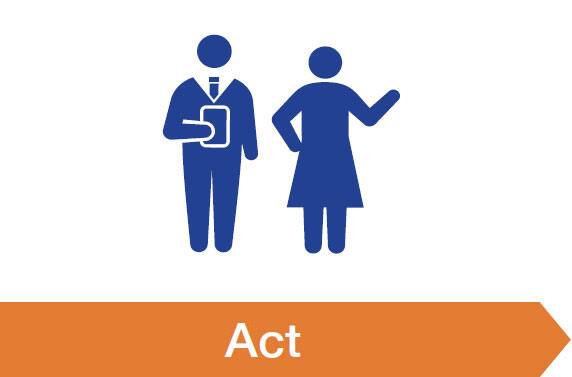 3.Act