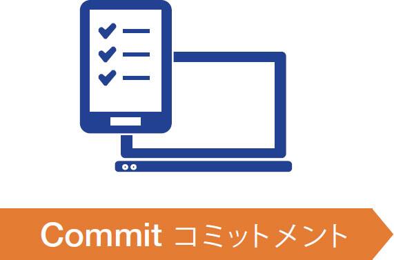 1.Commit コミットメント