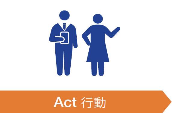 3.Act 行動