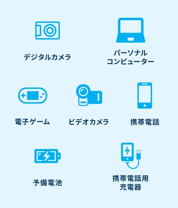デジタルカメラ、パーソナルコンピューター、電子ゲーム、ビデオカメラ、携帯電話、予備電池、携帯電話用充電器