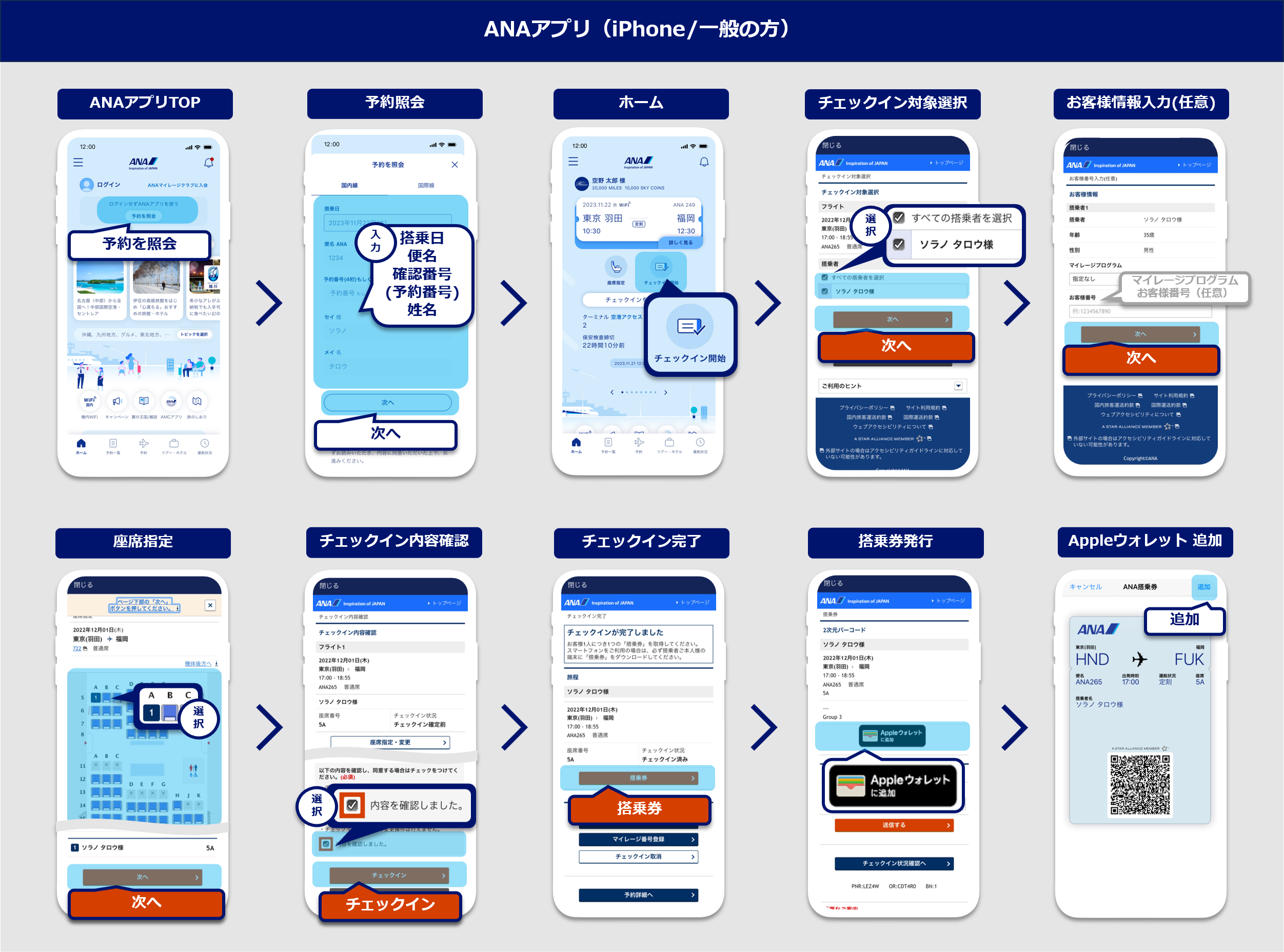 ANAアプリオンラインチェックイン手順（iPhone/一般の方）：ANAアプリTOPの画面で予約照会ボタンを選択。予約照会画面でご予約情報を入力し検索ボタンを選択。ホーム画面で「チェックイン開始」を選択。チェックイン対象選択画面でチェックイン対象のフライトと搭乗者を選択し、次へボタンを選択。お客様情報入力（任意）画面でマイレージプログラムとお客様番号を入力（任意）し次へボタンを選択。座席指定画面で座席を選択し次へボタンを選択。チェックイン内容確認画面でチェックイン内容を確認し、内容を確認しましたを選択し、次へボタンを選択。チェックイン完了画面で搭乗券ボタンを選択。搭乗券発行画面でApple ウォレットに追加ボタンを選択。Apple ウォレットの画面で追加ボタンを選択。