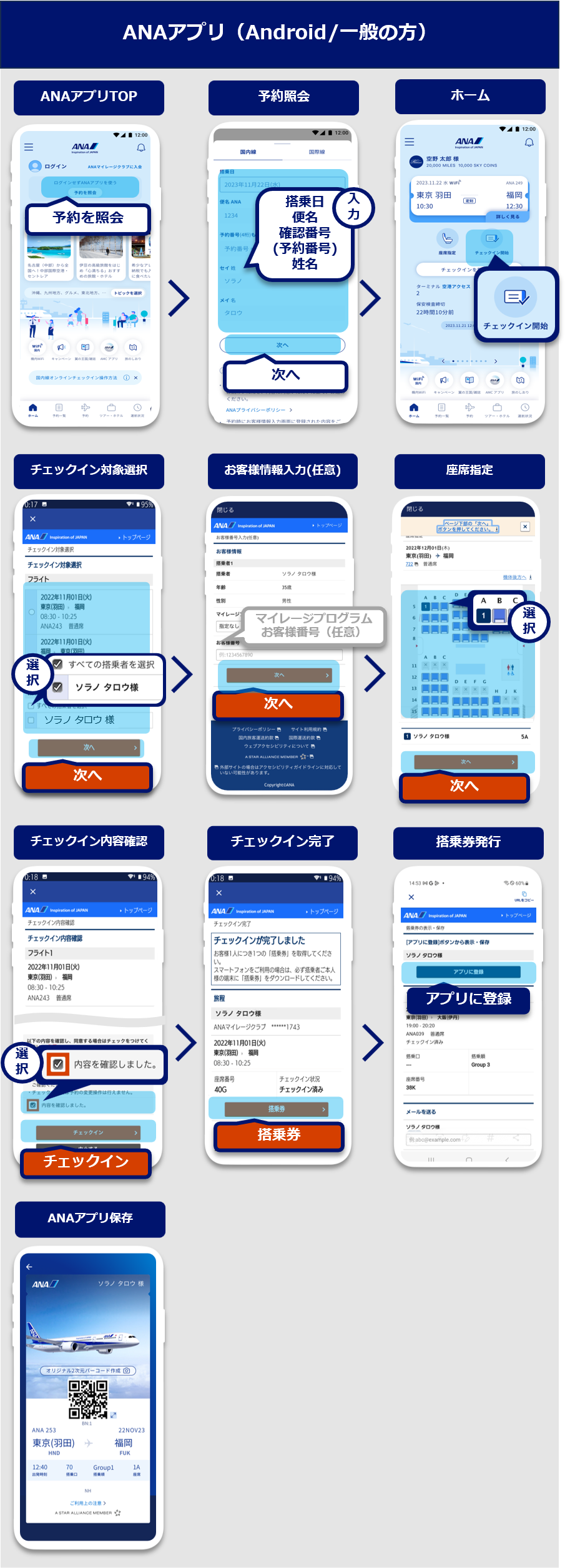 ANAアプリオンラインチェックイン手順（Android/一般の方）：ANAアプリTOPの予約照会ボタンを選択。ご予約情報を入力し検索ボタンを選択。「チェックイン開始」を選択。チェックイン対象のフライトと搭乗者を選択し次へボタンを選択。お客様番号入力（任意）画面のマイレージプログラムとお客様番号を入力（任意）し次へボタンを選択。座席を選択し次へボタンを選択。チェックイン内容を確認し、内容を確認しましたを選択し、次へボタンを選択。搭乗券ボタンを選択。アプリに登録ボタンを選択。ANAアプリを保存。