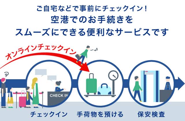 ご自宅などで事前にチェックイン！空港でのお手続きをスムーズにできる便利なサービスです