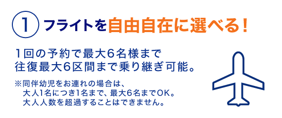 １フライトを自由自在に選べる