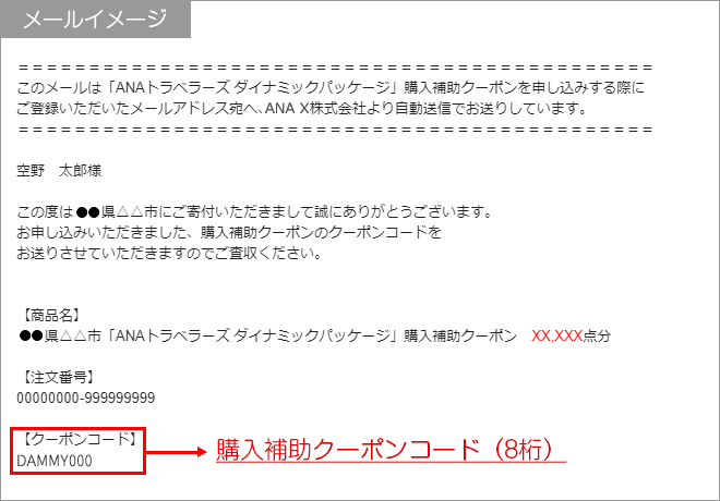 メールイメージ