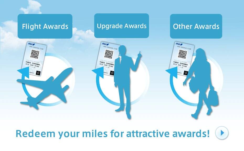 Image of miles usage