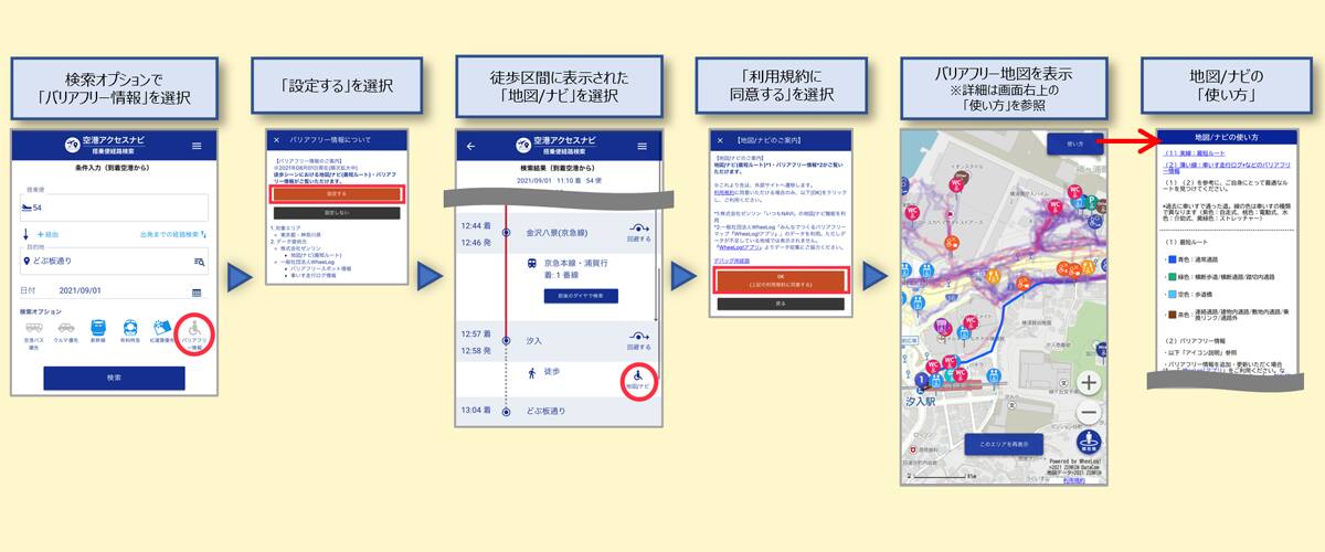 バリアフリー地図/ナビ」ご利用イメージ