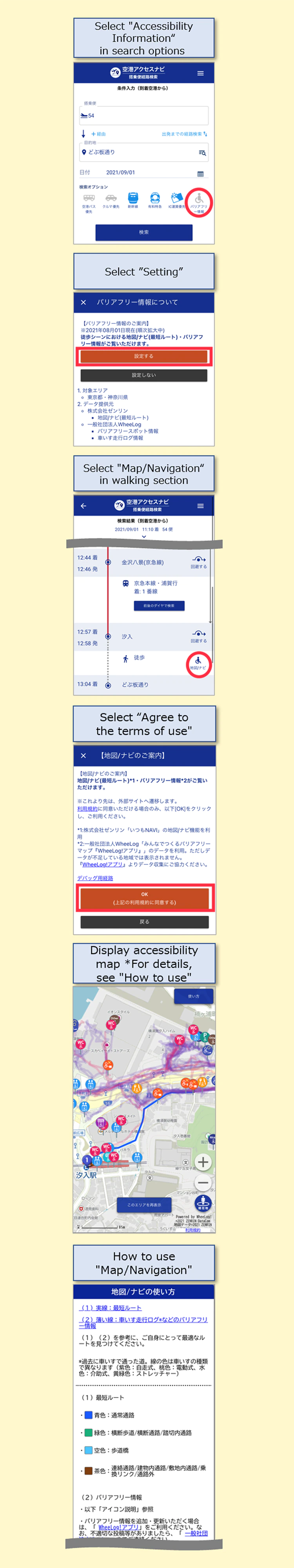 Image of Service: accessibility map/navigation functions