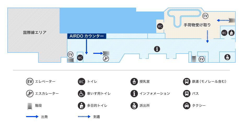 MAP画像