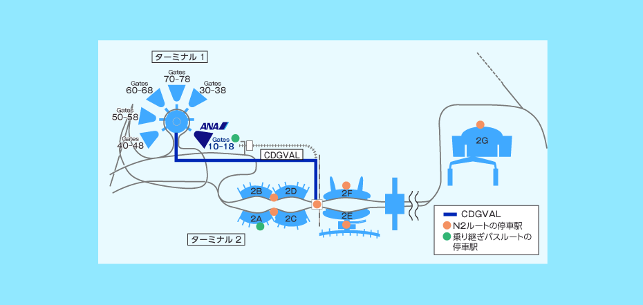 MAP画像