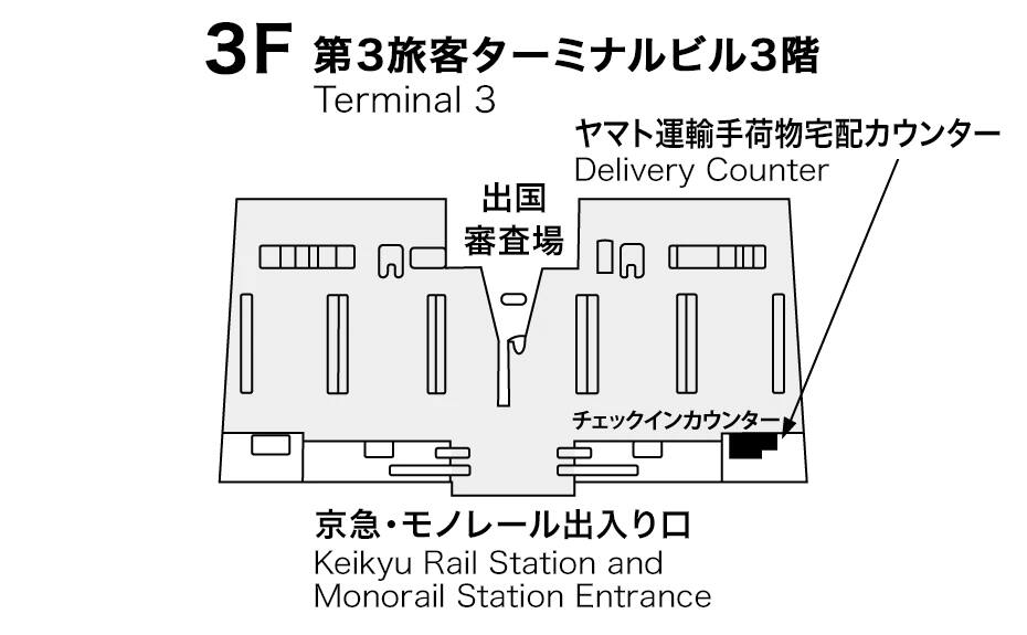 Image of terminal