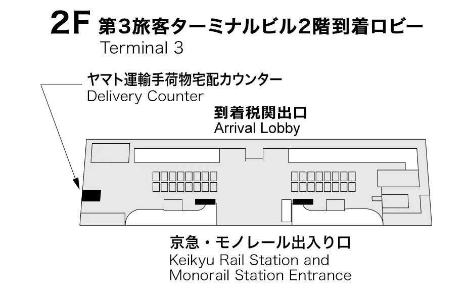 Image of terminal
