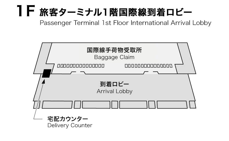 Image of terminal