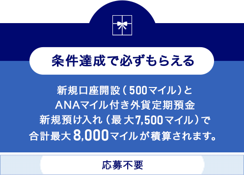 条件達成で必ずもらえる 新規口座開設（500マイル）とANAマイル付き外貨定期預金新規預け入れ（最大7,500マイル）で合計最大8,000マイルが積算されます。応募不要