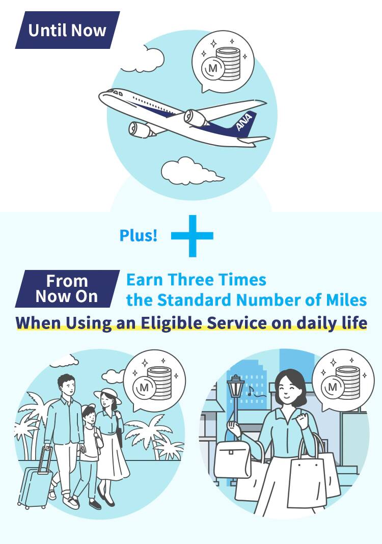 Earn Three Times the Standard Number of Miles When Using an Eligible Service
