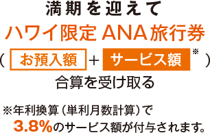満期を迎えてハワイ限定ANA旅行券