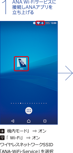 1.ANA Wi-Fiサービスに接続しANAアプリを立ち上げる 「機内モード」⇒オン 「Wi-Fi」⇒オン ワイヤレスネットワークSSID「ANA-WiFi-Service」を選択