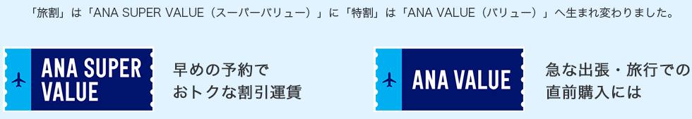 「旅割」は「ANA SUPER VALUE（スーパーバリュー）」に「特割」は「ANA VALUE（バリュー）」へ生まれ変わりました。ANA SUPER VALUE（スーパーバリュー）は、早めの予約でおトクな割引運賃。ANA VALUE（バリュー）は、急な出張・旅行での直前購入にはおススメです。