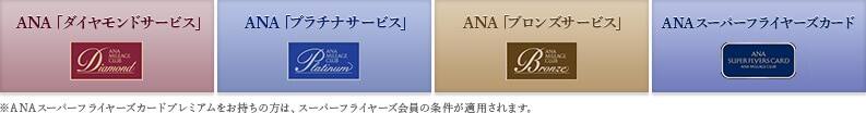 ※ANAスーパーフライヤーズカードプレミアムをお持ちの方は、スーパーフライヤーズ会員の条件が適用されます。