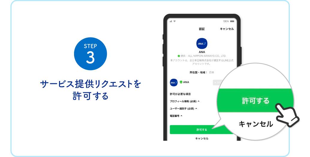 STEP3 サービス提供リクエストを許可する