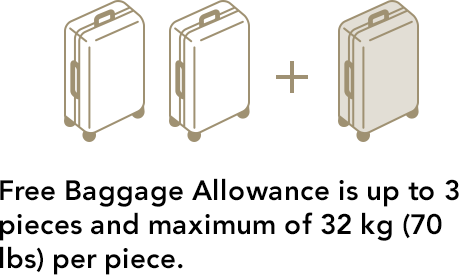 Free Baggage Allowance is up to 3 pieces and maximum of 32 kg (70 lbs) per piece