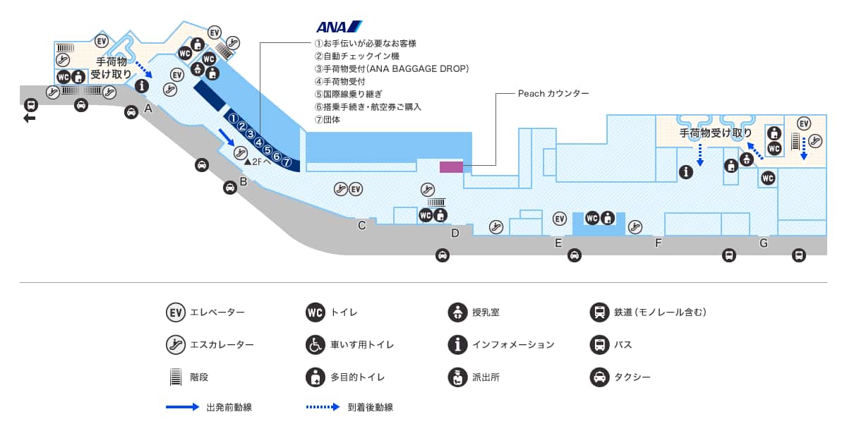 1階 出発/到着フロアにあるANA日本国内線カウンター1番に「お手伝いが必要なお客様専用カウンター」がございます。