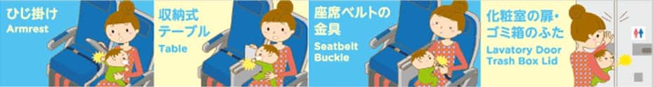 Image of warning for children not to trap their fingers