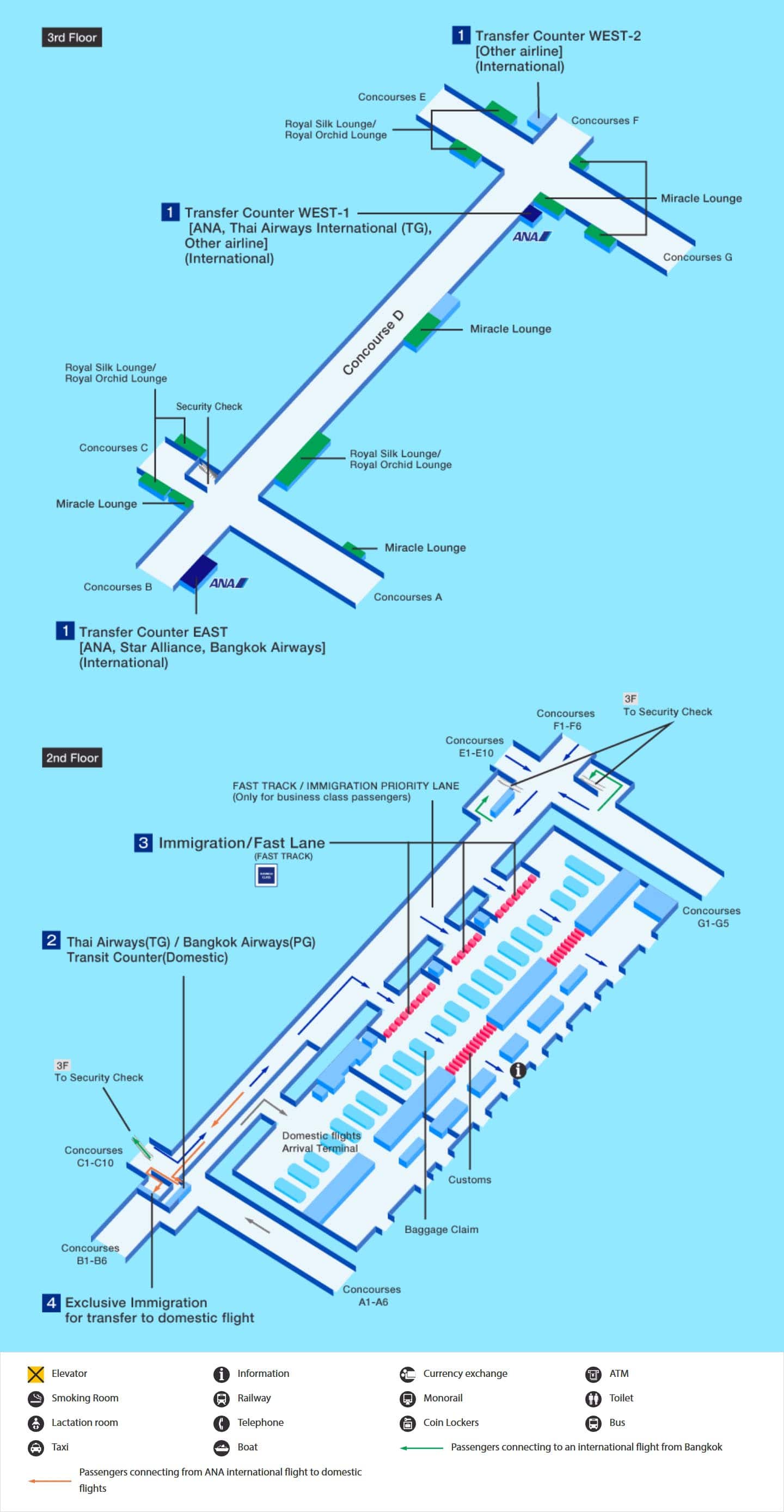 バンコク空港乗り継ぎマップ