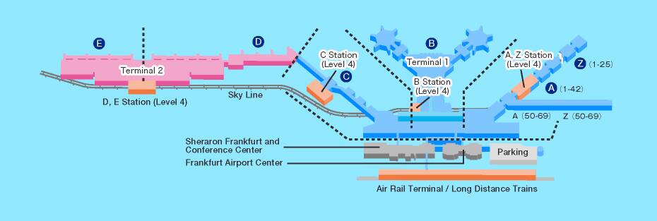 フランクフルト空港のシャトルトレインマップ