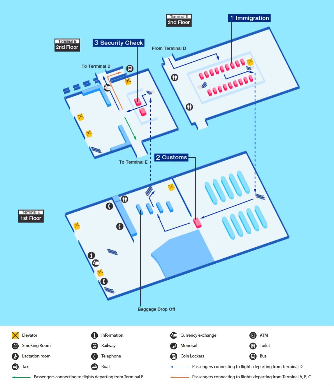 ヒューストン空港の乗り継ぎマップ
