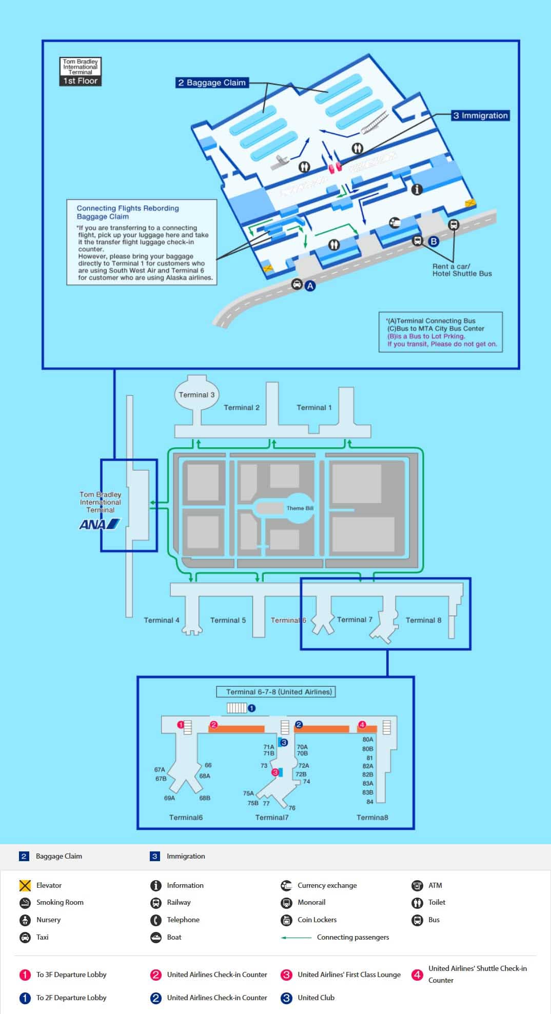 ロサンゼルス空港の乗り継ぎマップ